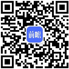 半岛·体育2020年中国人造草坪行业发展现状与进出口情况分析(附产能、销量、政策(图6)