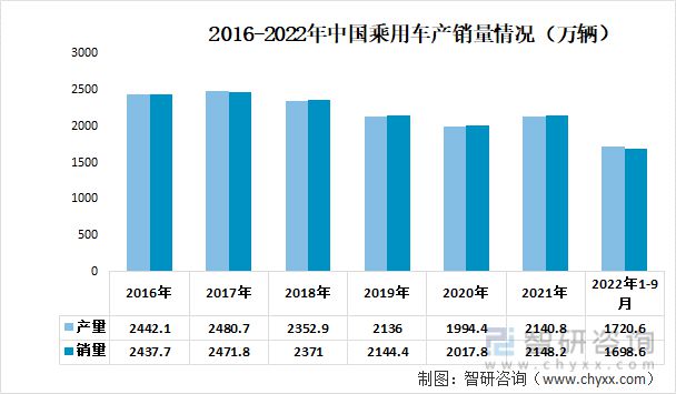 半岛·体育前沿观点！热塑性弹性体行业市场概况分析：下游需求持续增长(图8)