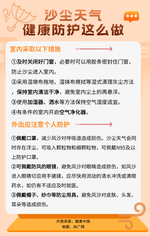 半岛·体育一图读懂｜沙尘天气如何做好防护？