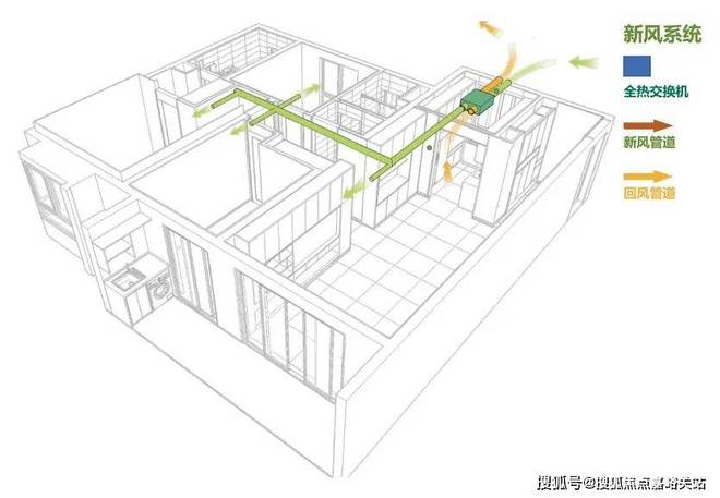 半岛·体育上海中环云悦府@官方售楼处电话@楼盘详情-中环云悦府图文解析(图13)