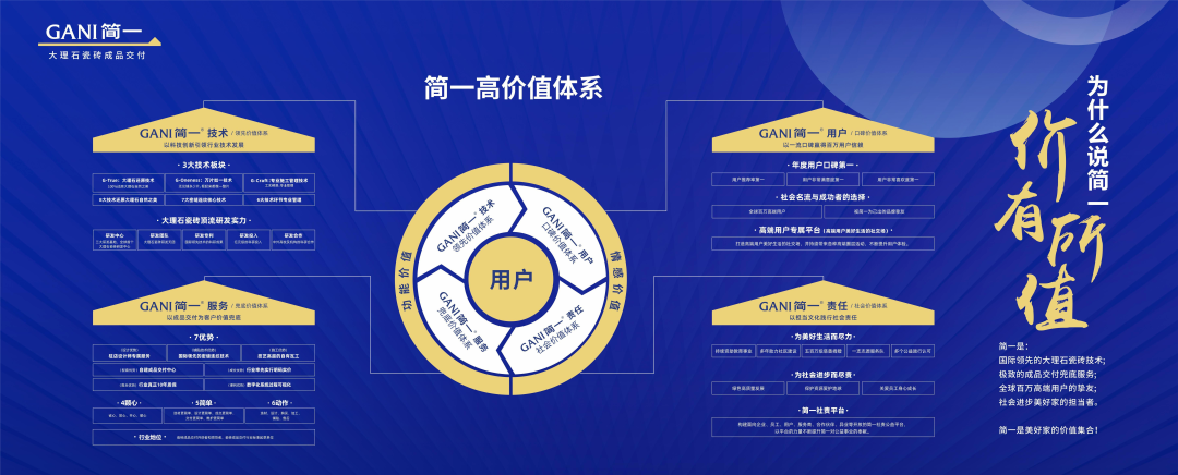 半岛·体育(中国)官方网站2023年瓷砖品牌怎么“飞升”？9个品牌升级成功案例来(图2)