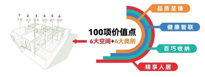 半岛·体育突发！中环云悦府售楼处放大招！接受两年社保定金无新政可退！(图5)