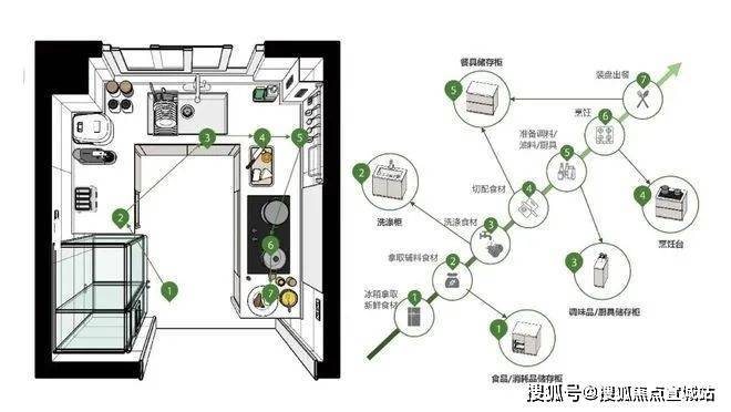 半岛·体育(中国)官方网站中环云悦府桃浦 (中环云悦府)首页网站中环云悦府欢迎您(图22)