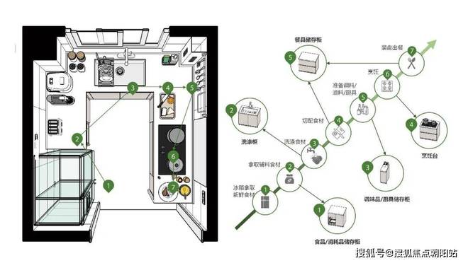 半岛·体育『官方』普陀中环云悦府售楼处发布：开发商直销-售楼中电话！！(图6)