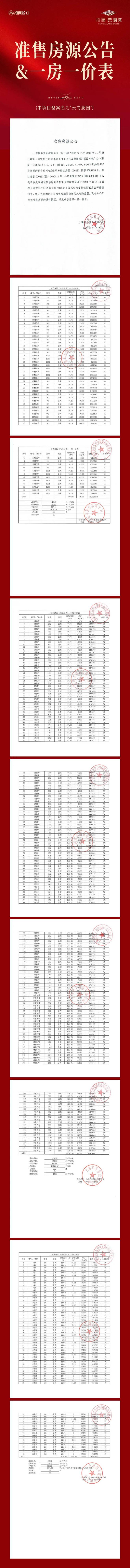 半岛·体育(中国)官方网站招商云澜湾售楼处官网发布：招商云澜湾值不值得买？最新图(图2)