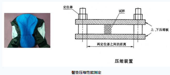 半岛·体育(中国)官方网站骑行爱好者看过来！自行车骑行服选购要点(图4)