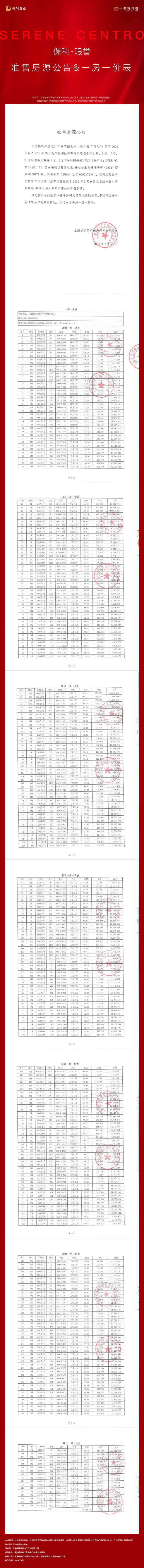 半岛·体育(中国)官方网站保利琅誉楼盘官网 杨浦保利琅誉售楼处2024房价-保利(图3)