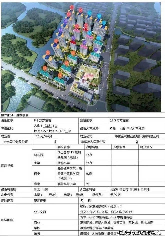 半岛·体育嘉善·金悦学府新盘上市----金悦学府售楼处发布！24小时电话！(图5)