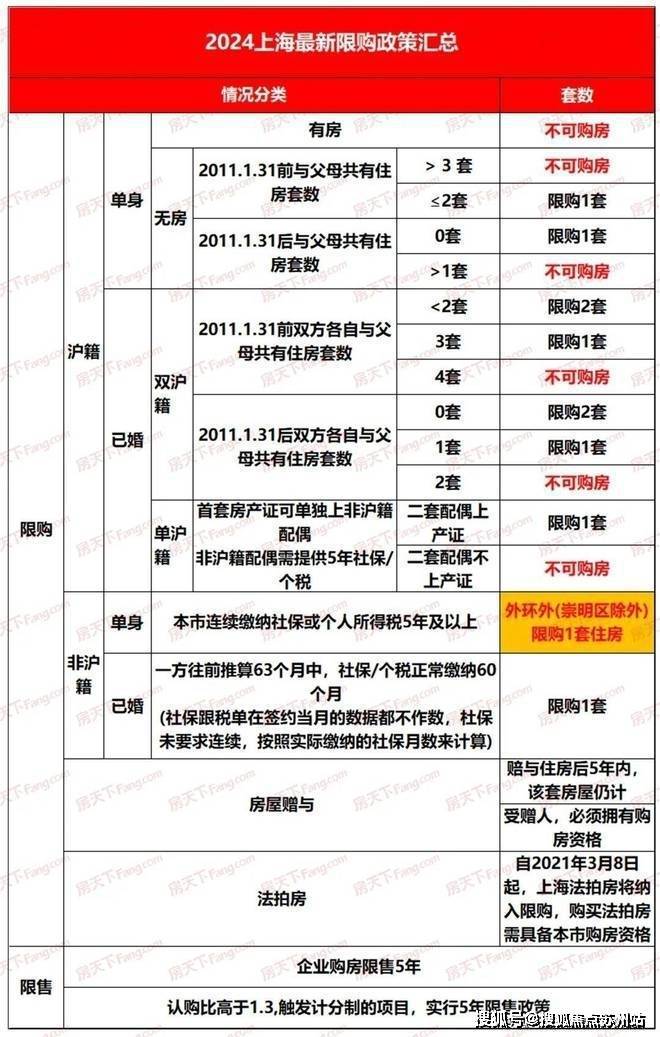 半岛·体育嘉善·金悦学府新盘上市----金悦学府售楼处发布！24小时电话！(图21)