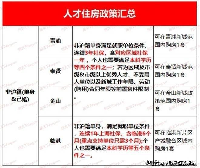 半岛·体育嘉善·金悦学府新盘上市----金悦学府售楼处发布！24小时电话！(图22)