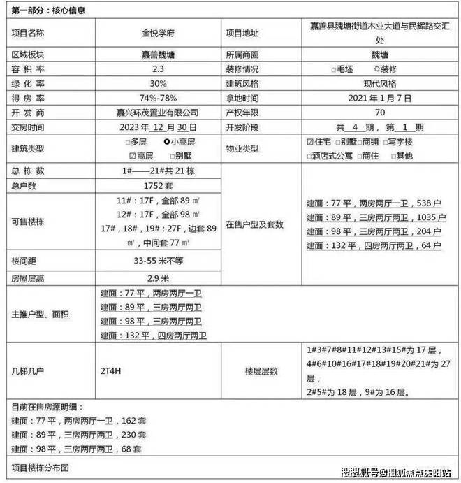 半岛·体育金悦学府(金悦学府)金悦学府欢迎您丨金悦学府官方网站丨楼盘详情(图4)