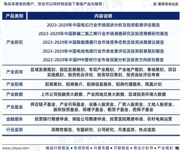 半岛·体育(中国)官方网站2023版中国聚氯乙烯行业市场深度分析研究报告（智研咨(图8)