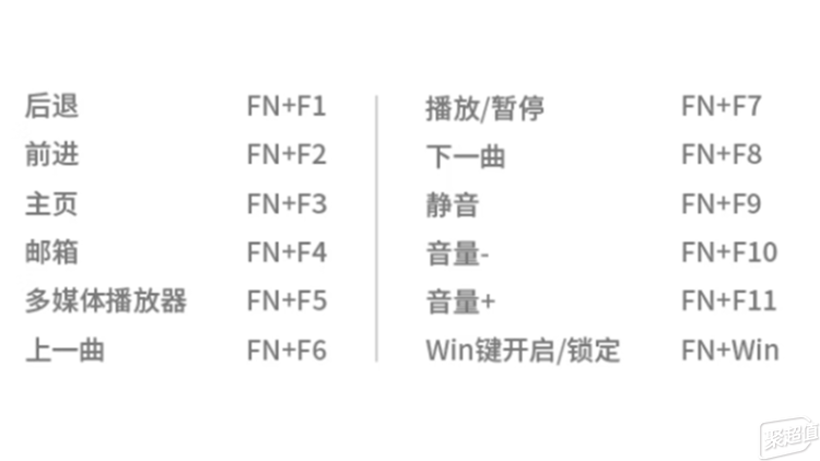 半岛·体育(中国)官方网站用惯了段落轴来个快银轴感受一下：雷柏MT510PRO多(图21)