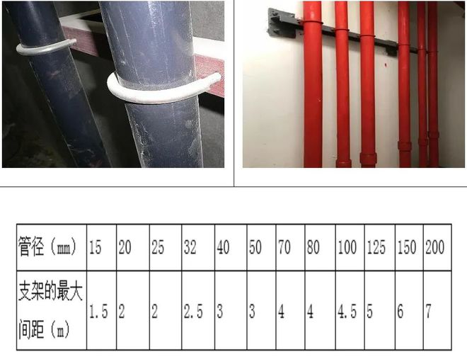 半岛·体育官网登录入口水井系统安装样板图册