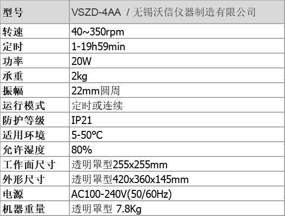 半岛·体育(中国)官方网站仪器知识点科普之：混匀小精灵微孔板振荡器水平旋转仪（摇(图5)