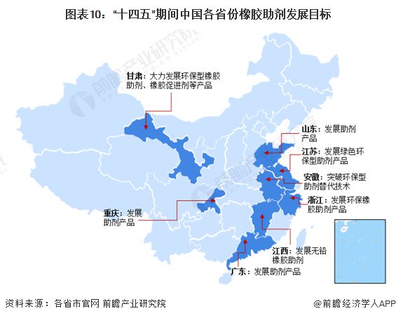 半岛·体育重磅！2024年中国及31省市橡胶助剂行业政策汇总及解读（全）推动绿色(图3)