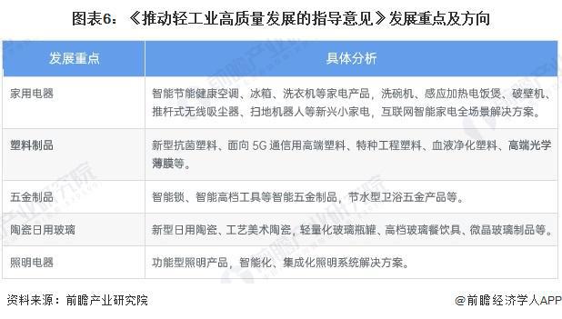 半岛·体育重磅！2024年中国及31省市光学薄膜行业政策汇总及解读（全） 推动光(图3)