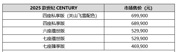 半岛·体育(中国)官方网站售价4699-6999万元2025款别克世纪正式上市(图2)