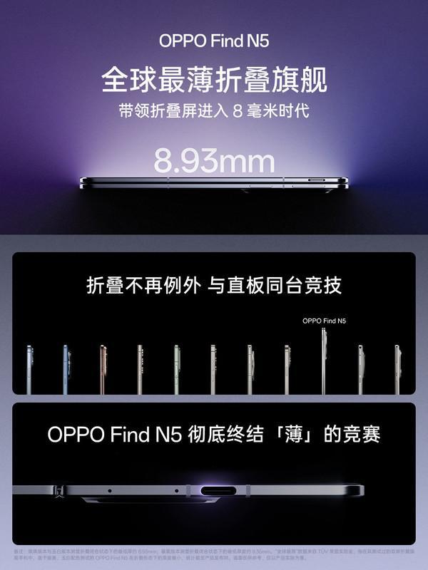 半岛·体育刘作虎：OPPO Find N5厚度的最大阻碍是Type C接口(图2)