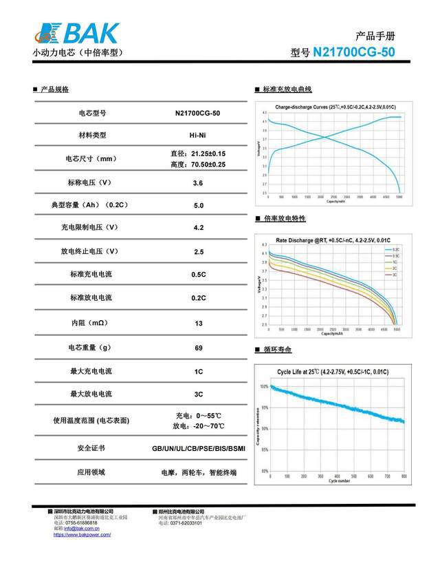 半岛·体育拆解报告：UGREEN 绿联能量湃Pro130W快充移动电源(图7)