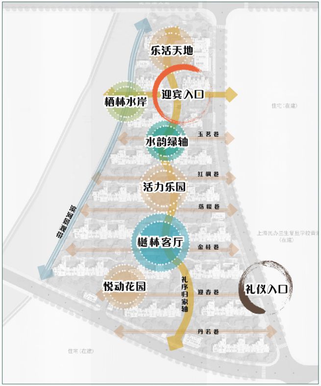 半岛·体育大名城映湖售楼处发布-大名城映湖官方网站-楼盘详情-上海房天下(图3)