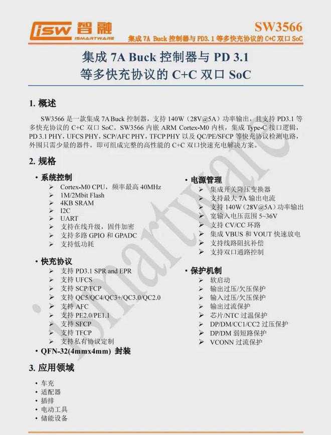 半岛·体育智融科技SW3566助力ROG 140W多口快充实现140W高效输出(图5)