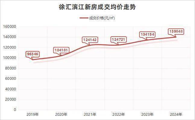 半岛·体育(中国)官方网站海上清和玺-(2024年海上清和玺)官方网站海上清和玺(图12)