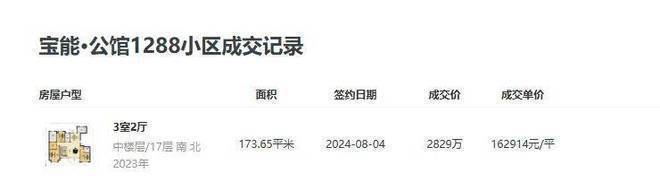 半岛·体育(中国)官方网站海上清和玺-(2024年海上清和玺)官方网站海上清和玺(图13)