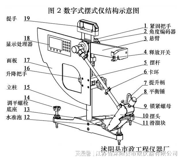 半岛·体育(中国)官方网站数字式摆式仪 符合JTG 3432-2024《公路工程