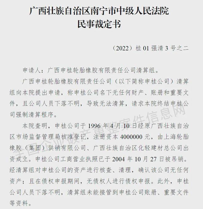 半岛·体育官网登录入口某轮胎橡胶公司强制清算程序终结
